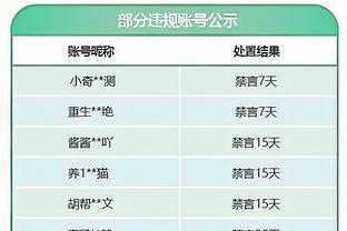 巴萨上一次小组赛输2-3是08/09赛季，当时球队赢得欧冠冠军？